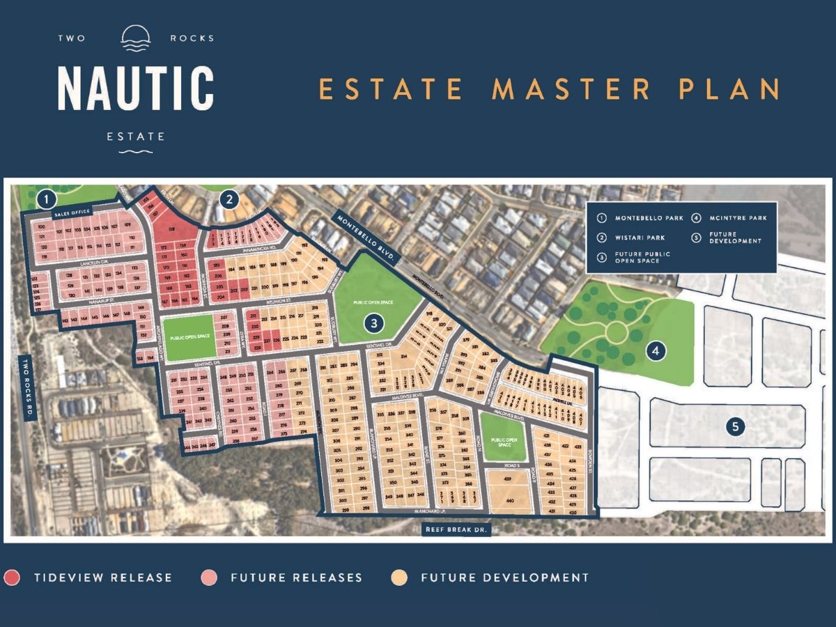 [Land for Sale] Nautic Estate, Two Rocks OpenLot